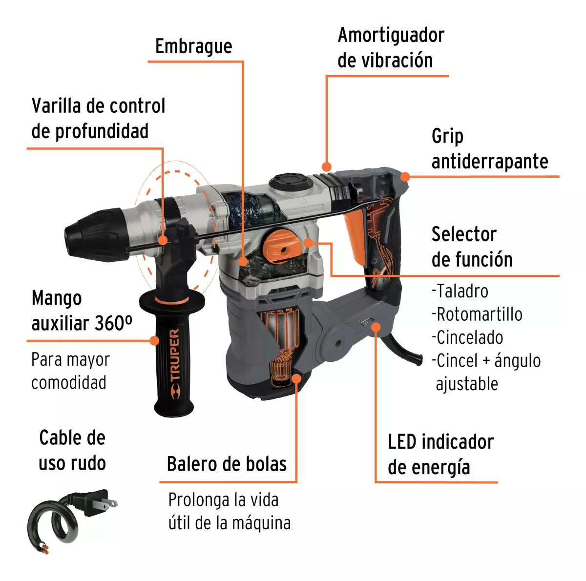 Rotomartillo Electroneumatico - Truper - Roel 60 N